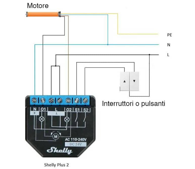 Come domotizzare una Tenda da sole con Shelly 2 Come domotizzare una Tenda da sole con Shelly 2